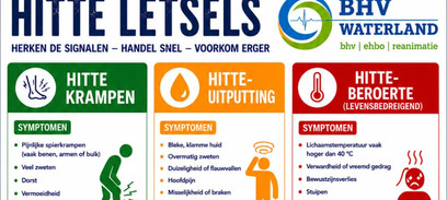 Warm weer? Let op de signalen van hitteletsel!